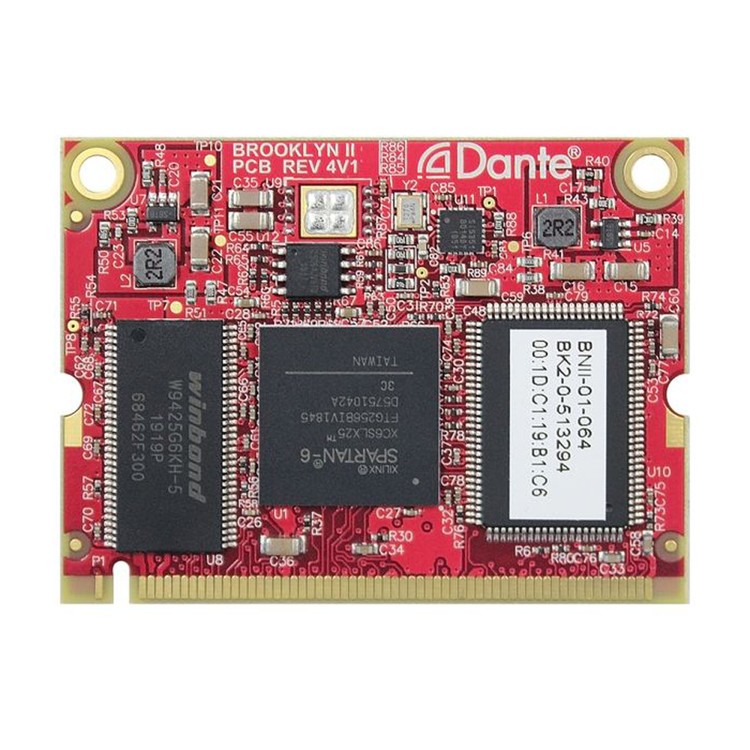 Behringer WING karta AoIP-DANTE