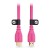 Rode HDMI Cable 1,5 m Różowy