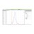 Flash Professional LED PAR 64 250W 2in1 COB WHITE 2200-5200K SHORT