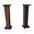 Zaor Croce Stand 42 Walnut Black (para)
