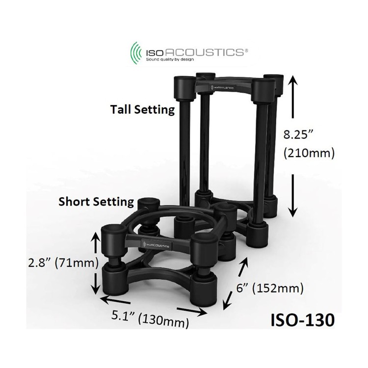 IsoAcoustics ISO-130
