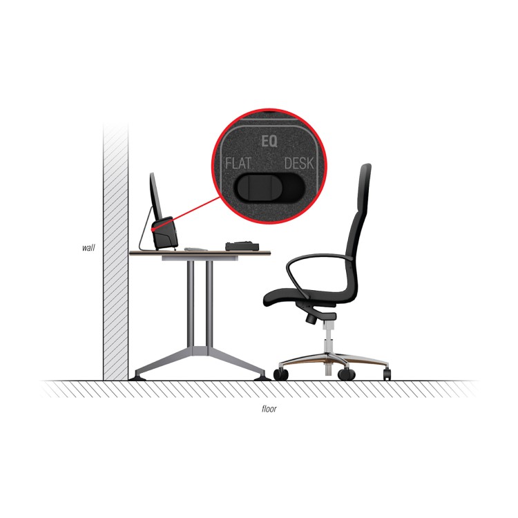 IK Multimedia iLoud Micro Monitor