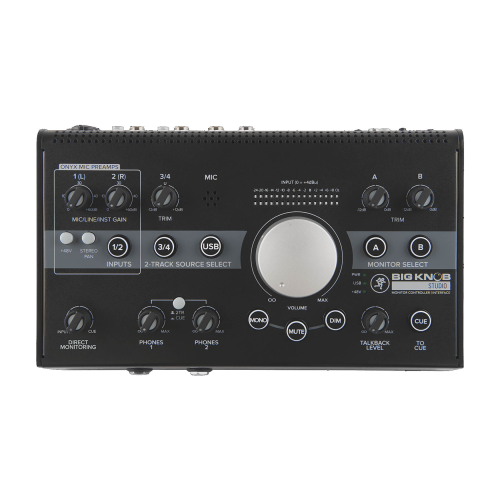 Mackie Big Knob Studio